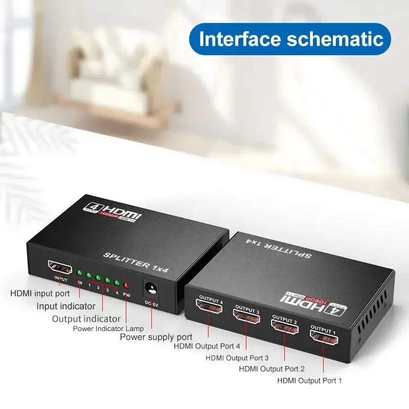 4K HDMI Splitter 1 In 4 Out | Video Distributor for HDTV, PC & Laptop