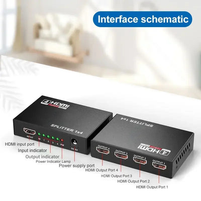 4K HDMI Splitter 1 In 4 Out | Video Distributor for HDTV, PC & Laptop