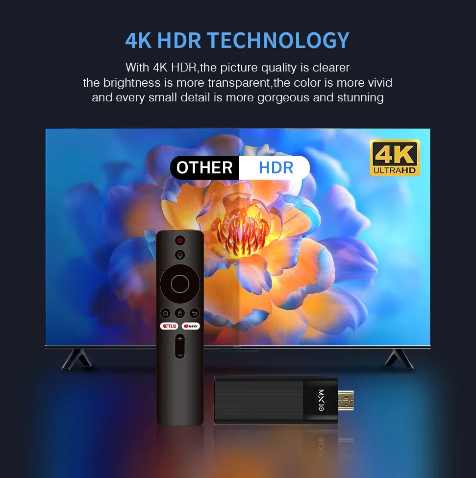 StreamPro 4K Android TV Stick | Smart Media Player with Voice Control