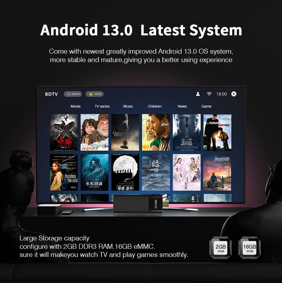 StreamPro 4K Android TV Stick | Smart Media Player with Voice Control