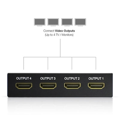 4K HDMI Splitter 1 In 4 Out | Video Distributor for HDTV, PC & Laptop