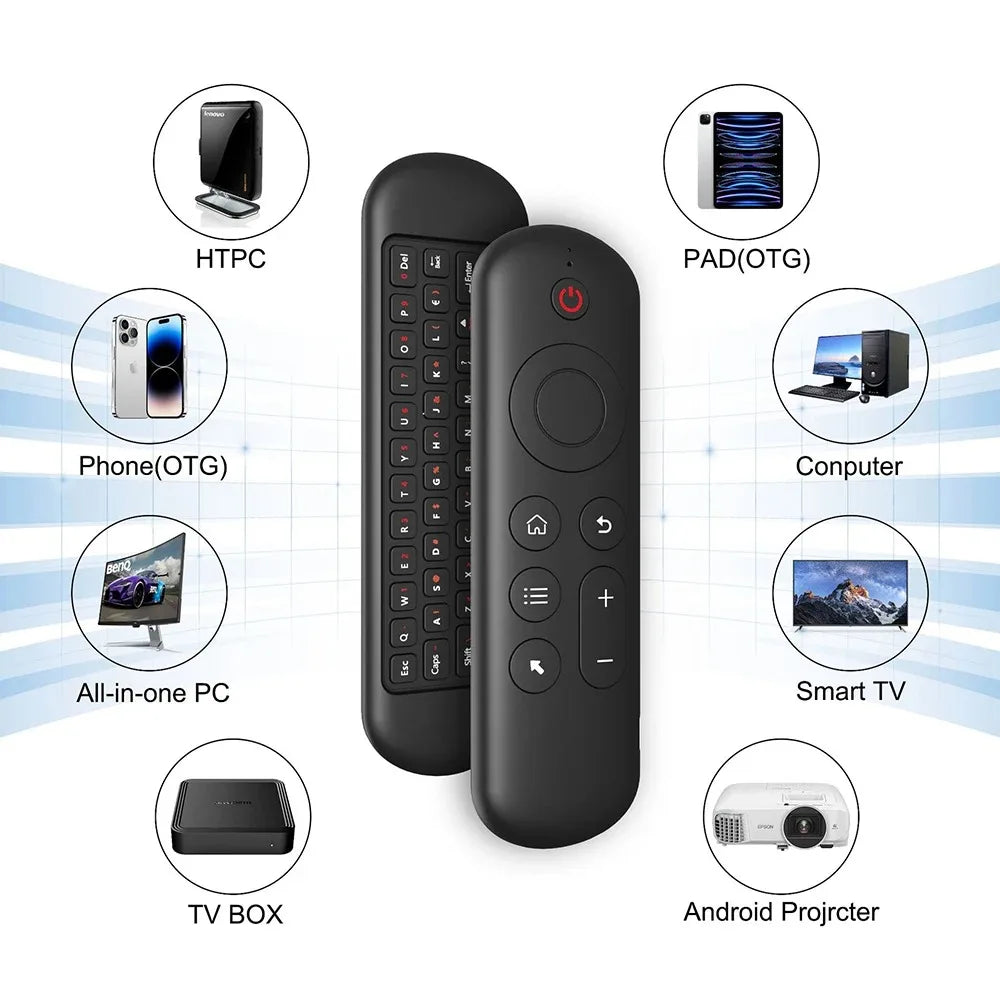 Bluetooth 5.2 Air Mouse & Wireless Keyboard | M5 Voice Backlit Remote Control