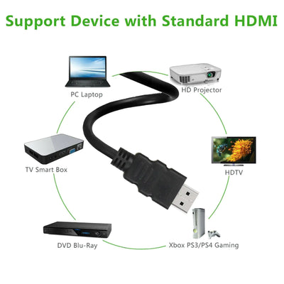 UltraLink Pro 4K HDMI 2.0 Cable | 18Gbps UHD HDR 60Hz Cord